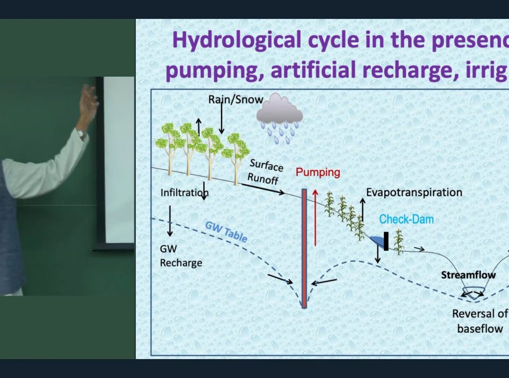 Thinking About Water, why we need a paradigm shift Talk by DR Sharachchandra Lele 34-48 screenshot